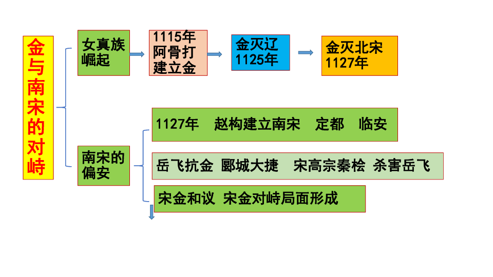 初心不改 使命在肩 决胜新时代_时事政治_中公教育网:nine game(图2) 九游网页版